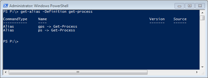 How To Grep In PowerShell AdamFowlerIT